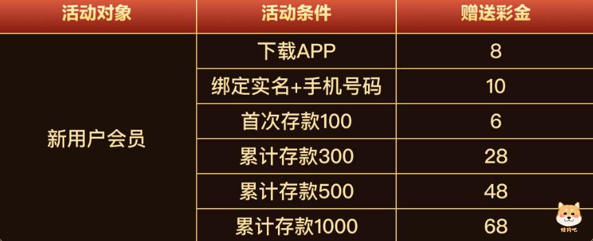 956棋牌注册送18