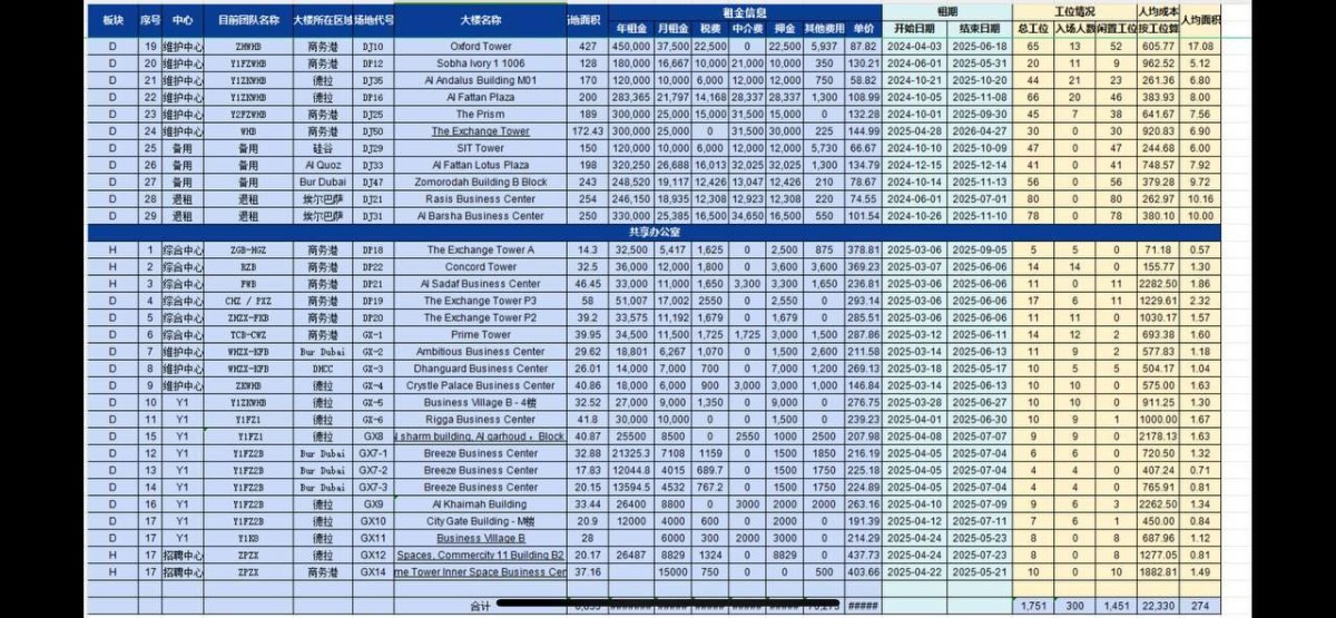网友曝光亚博高层，劝告亚博集团把赌博关了